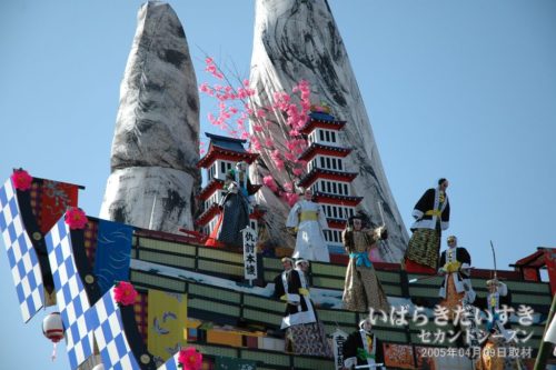 【 最上段には、吉良上野介 】<br>山車の最上段では、忠臣蔵の主人公の一人、吉良上野介の人形が動いています。