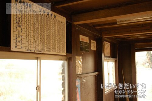 巴川駅 駅待合室内 定期運賃表（2006年撮影）