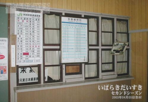 末続駅 駅舎内 きっぷ売場 窓口（2003年撮影）