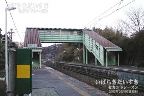 末続駅 駅ホームから北方仙台方面を望む（2003年撮影）