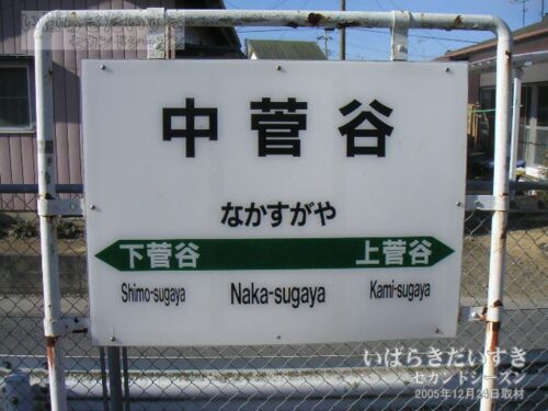 水郡線 中菅谷駅 駅名標（2005年撮影）