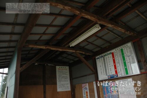 関東鉄道常総線 大宝駅 旧駅舎 内部（2005年撮影）