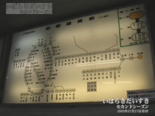 竜ヶ崎駅 JR線旅客運賃表（2005年撮影）