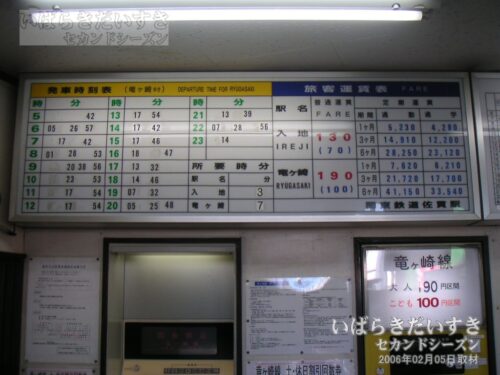 佐貫駅 時刻表兼運賃表（2006年撮影）