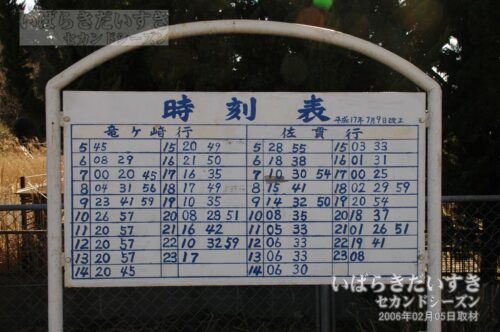 入地駅 時刻表 平成17年（2006年撮影）