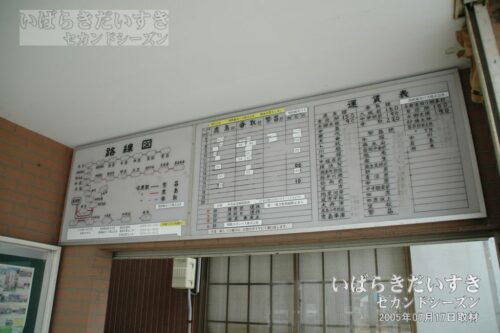 佐原駅前 関鉄バスの路線図（2005年）